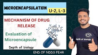 Microencapsulation part 3  mechanism of drug releas microencapsulation  evaluation of microcapsule [upl. by Ikim813]