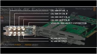 How to install Blackmagic Extreme Card with SDI Quad amp driver installation setup blackmagicdesign [upl. by Ad115]