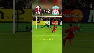 Liverpool vs Ac milan penalty [upl. by Frangos492]