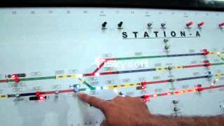 Rail Signalling Working Model  XI Calling on signal  how amp why it is used explained [upl. by Beatriz]