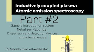 inductively coupled plasma Atomic emission spectroscopy part 2 [upl. by Abrahamsen19]