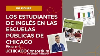 Carlos Angeles habla de la figure 4 y de estudiantes de inglés en las escuelas públicas de Chicago [upl. by Mersey983]