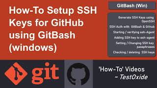 HowTo Setup SSH Keys for GitHub Using GitBash Bonus Tips SSHKeys SSHKeysForGithub [upl. by Renault]