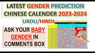 CHINESE BIRTH CALENDAR 20232024 Latest Chinese Baby Gender Prediction Calendar  Boy or Girl [upl. by Nova]