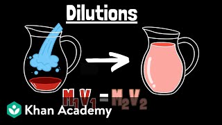 Dilutions  Chemistry  Khan Academy [upl. by Alyk]