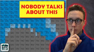 The Truth About Preflop Charts Preflop Poker Strategy [upl. by Lehcar]