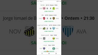 Veja como ficou o jogo de ontem e confira o jogo de hoje do campeonato Brasileiro série B [upl. by Ibrahim895]