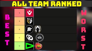 Valorant Madrid Ranking the Qualified VCT Teams [upl. by Elset]