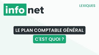 Le plan comptable général cest quoi  définition aide lexique tuto explication [upl. by Archie]