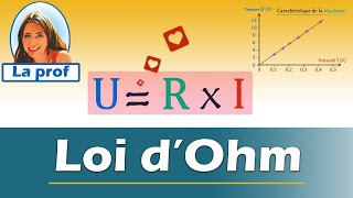 Loi dOhm  Relation tension résistance intensité  Calcul et graphique  Collège  Lycée [upl. by Idac]