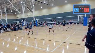 Volley by the James Day 1 Game 3 MVBC Heat vs WVC 15 American [upl. by Aleacin]