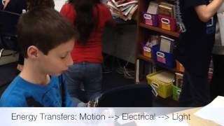 Energy Transfers In Toys [upl. by Dirgis168]