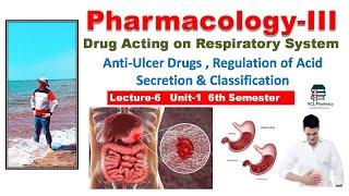 AntiUlcer Drugs  Regulation of Acid Secretion amp Classification  L6 Unit1 PharmacologyIII 6th [upl. by Yedok793]