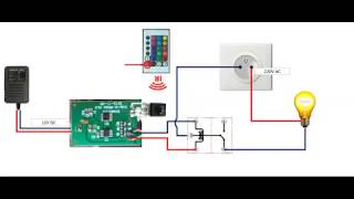 How to control electric lamp with remote control 12 كيف تصنع جهاز تحكم عن بعد لمصابيح المنزل [upl. by Procora]