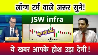 JSW Infrastructure share latest newsjsw infra share analysisjsw infra share news todaytarget [upl. by Eelsnia]