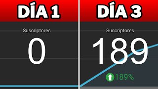 Consigue Rápido Tus Primeros 100 Suscriptores REALES en YouTube 2025 Curso de YouTube Gratis 2 [upl. by Yeorgi]