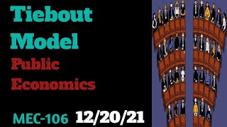 Tiebout Model टाईबोट पर Public ECONOMICS MEC106 IGNOU MA ECONOMICS TEE Asked Question Solution [upl. by Radburn]