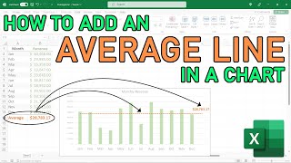 How to Add AVERAGE LINE In An EXCEL CHART  Easy To Follow [upl. by Fezoj]