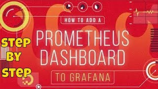 Grafana Prometheus with Heat Maps  Grafana Heatmap Histograms [upl. by Pinelli]