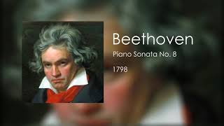 2 Piano Sonata no8 in C Minor ‘Pathetique’ 1st Movement  Beethoven [upl. by Cello]