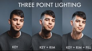 Photography Lighting like a PRO Three Point Lighting Tutorial [upl. by Enaffit]