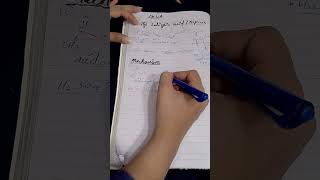 Synthesis of aspirin  general reaction with detail mechanism  synthesis of Acetylsalicylic acid [upl. by Asim860]