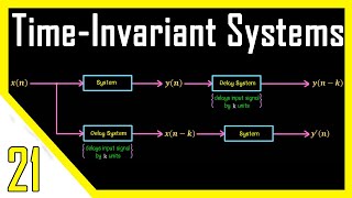 Timeinvariant and Timevariant Systems  Discrete Time Systems [upl. by Anad]