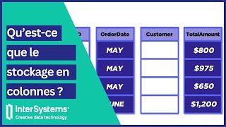 Qu’estce que le stockage en colonnes columnar storage [upl. by Sholeen]