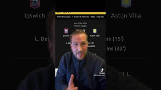 Brief Match Reaction following ITFC V 2 AVFC [upl. by Briney965]