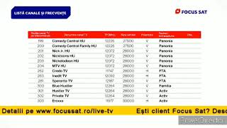 Focus Sat Info Upc Music Part 2 [upl. by Nij73]