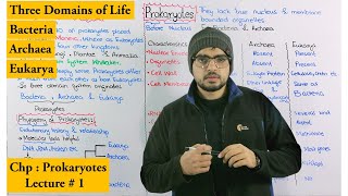 Prokaryotes introduction and comparison of three domains of life [upl. by Trevar]