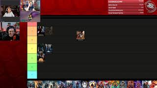 Channel Awesomes MCU Tier List [upl. by Joktan]