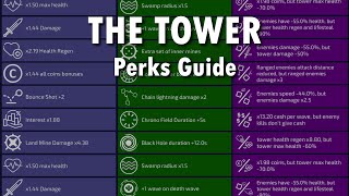 The Tower  Perks Guide v2552 [upl. by Ennairak]