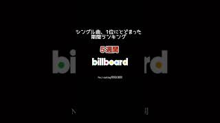 ビートルズ シングル曲 アメリカ ランキング ヘイジュード 抱きしめたい ジョンレノン ポールマッカートニー ジョージハリスン リンゴスター ゆっくり解説 [upl. by Enaud]