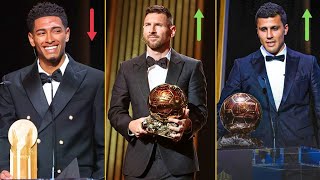 OFFICIAL Ballon dOr 2024 Nominees List 🏆 Top 30 Power Rankings [upl. by Misha]