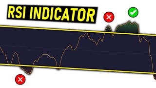 RSI Indicator Explained Simply Overbought Oversold RSI Momentum What is RSI [upl. by Bora]