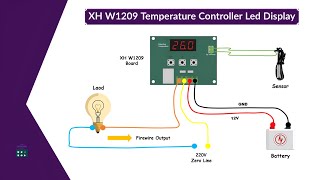 XH W1209 DIY Digital Temperature Thermostat Controller Module Display Sensor boardwiring diy [upl. by Icyaj171]