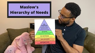 ASWB LMSW LSW LCSW Exam Prep  Maslow’s Hierarchy of Needs Theory [upl. by Novick]