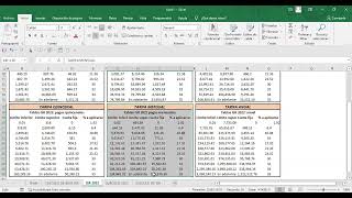 CALCULO ISR MÉXICO [upl. by Lombardo761]