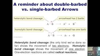 Chapter 12 – Radical Chemistry Part 1 of 6 Halogenation of Alkanes [upl. by Anifad]