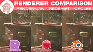 Blender Cycles Renderman amp Redshift Render Comparison [upl. by Adnuahs]