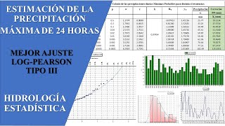 Hidrología  Cálculo de Precipitación máxima de 24 Horas y caudal máxima Log  Pearson Tipo III [upl. by Sugirdor]