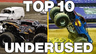 Top 10 Most Underutilised Monster Jam Trucks [upl. by Maram594]