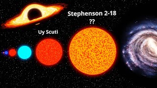 Universe Size Comparison 3D  3d Animation Comparison 2024 [upl. by Iz]