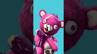 Unmasking Fortnite Skins fortnite shorts trending [upl. by Tut]