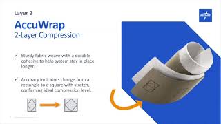 Medline Sponsored Learning Keeping The Pressure On  Innovations in Compression Therapy [upl. by Vijar]