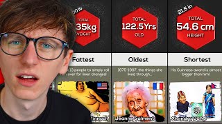 The CRAZIEST Human World Records [upl. by Fatima994]