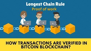 How transactions are verified in Bitcoin Blockchain  Longest chain rule explained [upl. by Eydnarb906]