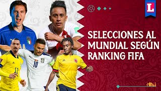 QATAR 2022  Selecciones al mundial según Ranking FIFA [upl. by Eimam]