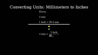 Convert 4 Millimeters to Inches [upl. by Aehsal]